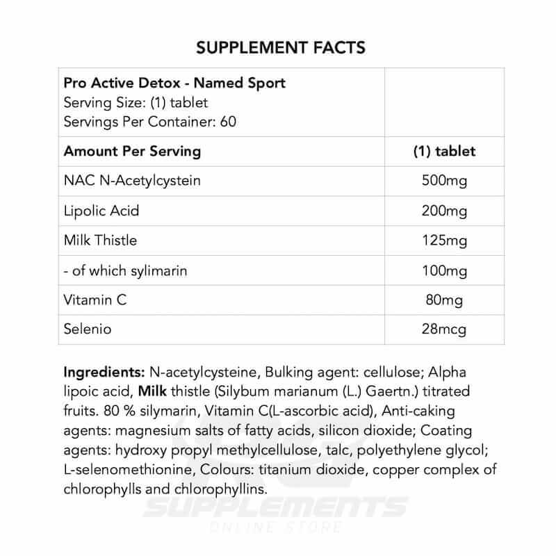 pro active detox ingredients rgsupplements