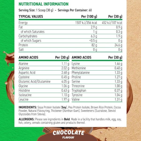 Critical Plant Protein Applied Nutrition Info 500g