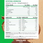 Critical Plant Protein Applied Nutrition Info 500g