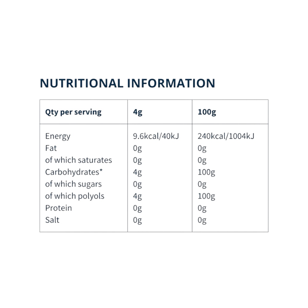 Total Sweet Xylitol Info 225g