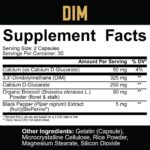 Dim Core Series 5% Nutrition Rich Piana Info 60 Capsules
