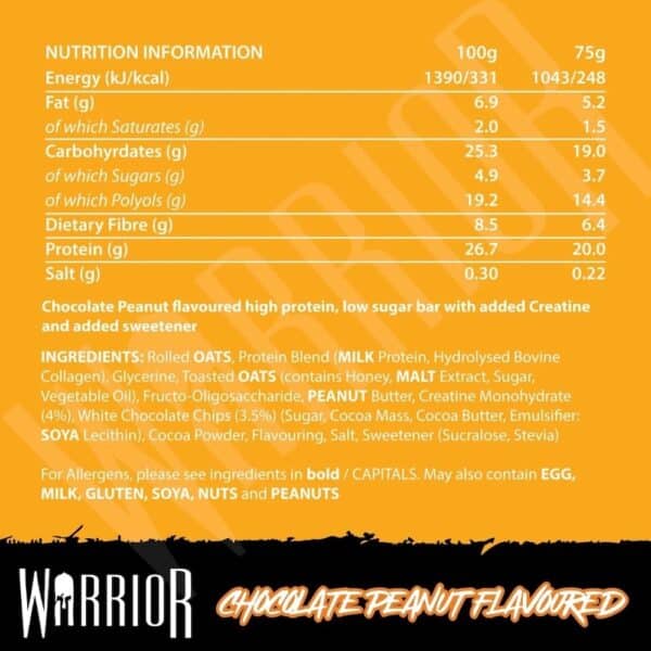 Chocolate Peanut Warrior Creatine Protein Bar Nutrition Info 75g