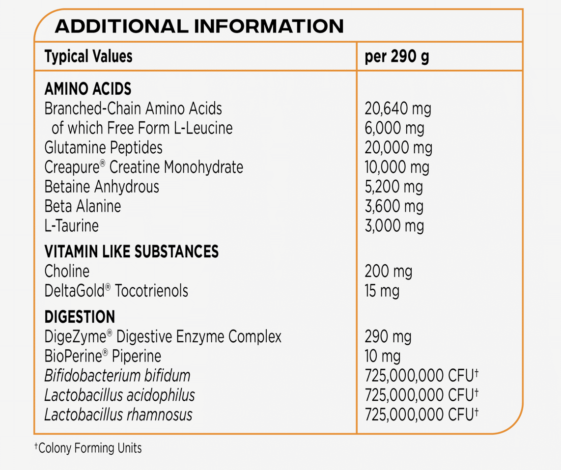 one-stop-extreme-nutritional-information