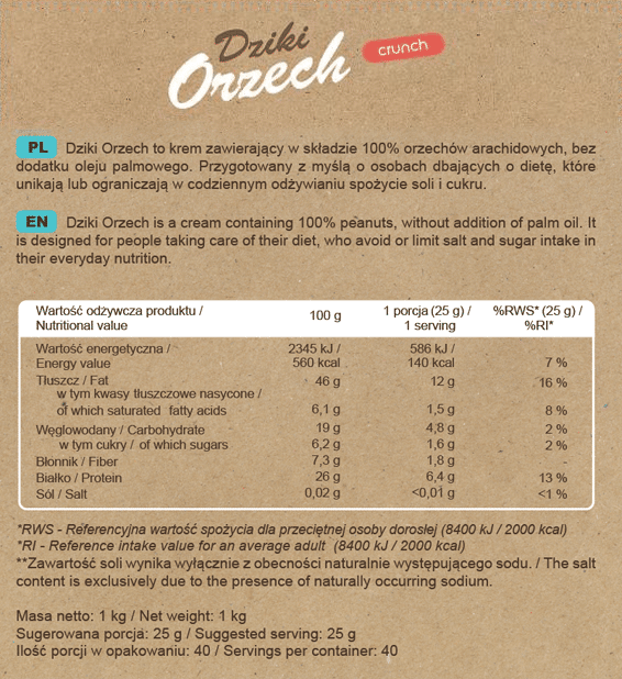 dziki-orzech-crunch-ingredients