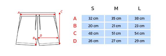 Shorts Sizeguide