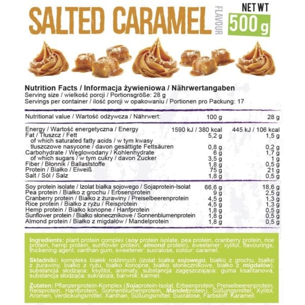 Allnutrition Vegan Protein Ingredients.jpg