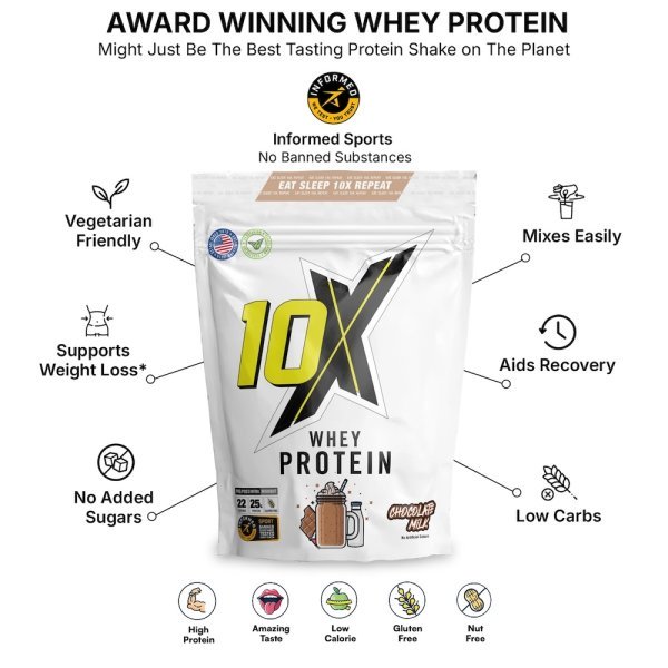 10x Athletic Whey Protein Info 750g