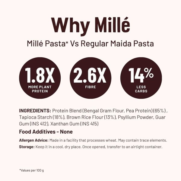 Pene Protein Pasta Mille Info 250g