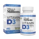 Millions And Millions Vitamin D3
