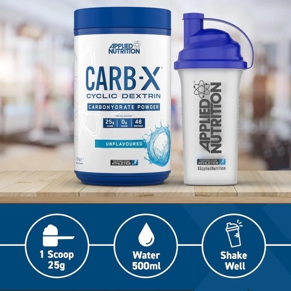 Carbo X Cyclic Dextrin Info1 Applied Nutrition