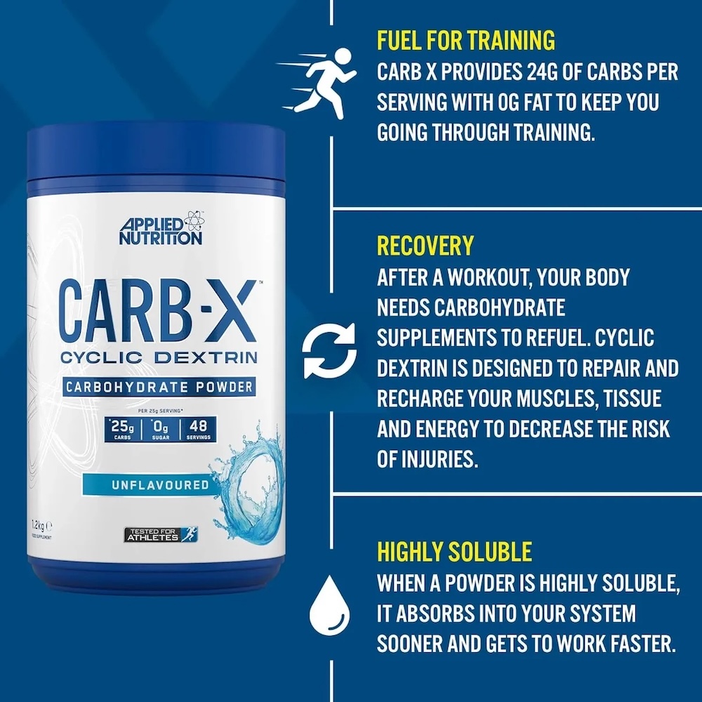 Carbo X Cyclic Dextrin Info2 Applied Nutrition