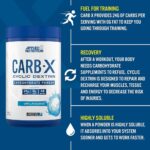 Carbo X Cyclic Dextrin Info2 Applied Nutrition