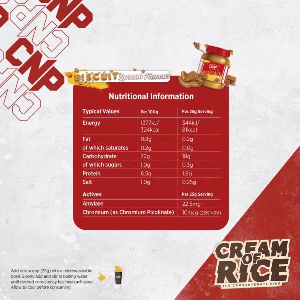 Cream Of Rice 2kg Ingredients Cnp