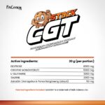 Cgt Stack Fitcookie