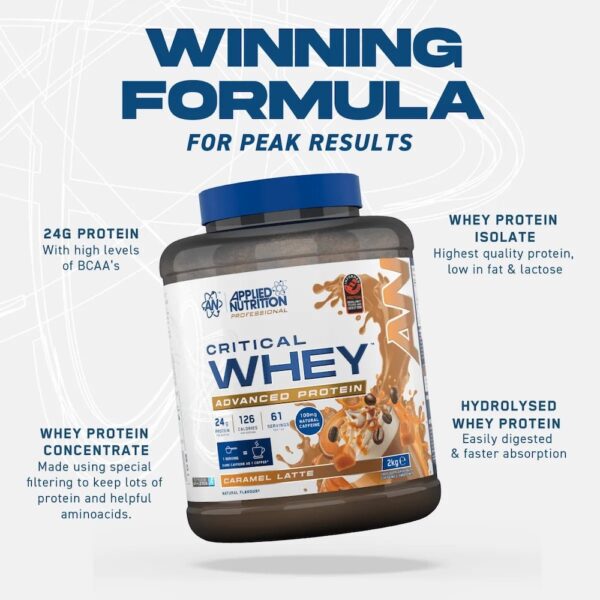 Cititcal Whey Advanced Protien Applied Nutrition Info Caramel2kg