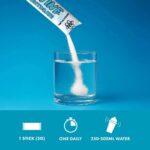 Creatine Monohydrate Sticks Applied Nutrition Info1 10 Sticks 5g
