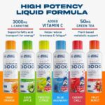 L Carnitine 3000 Liquid Applied Nutrition Info1