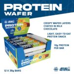 Protein Wafer Applied Nutrition New Info 12 X 39g